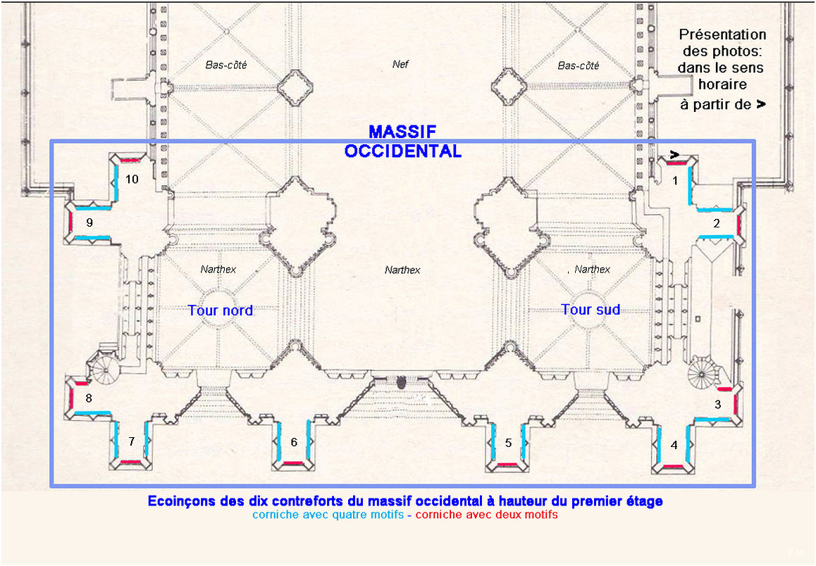 Ecoinçons des contreforts